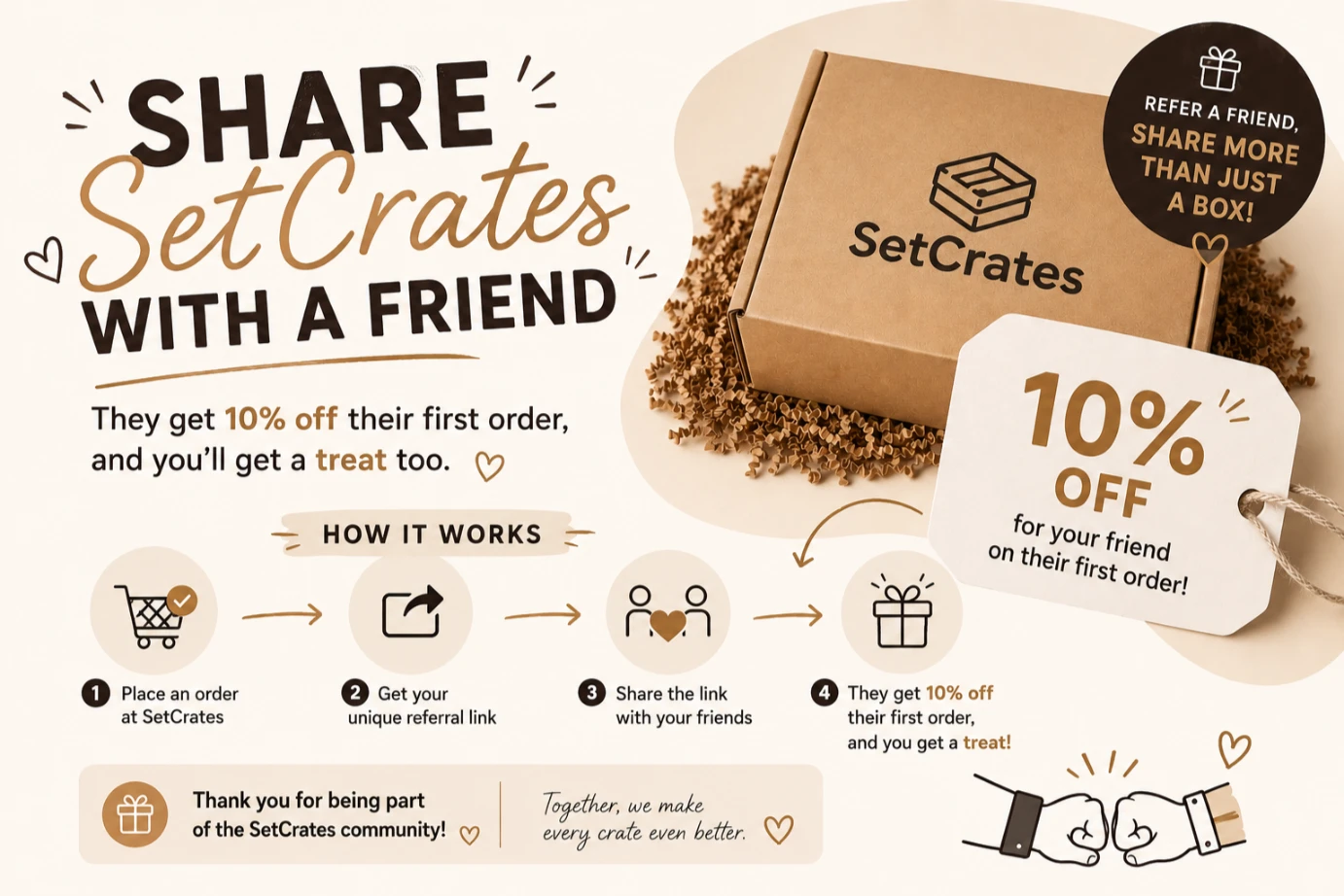 Refer a friend - give 10 percent, get rewarded
